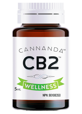 Cannanda CB2 Aromatherapy Wellness Blend (5 ml)
