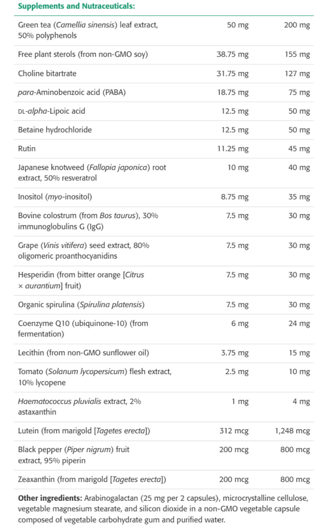 New Roots Herbal Multi-Max Immune MultiVitamin – Natural Health Garden