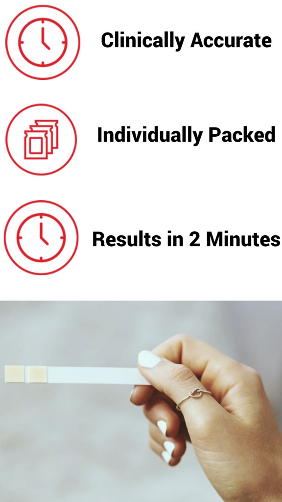 Utiva Urinary Tract Infection Test Strip Natural Health Garden