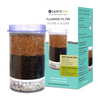 Santevia Systems Fluoride Filter